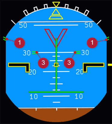 Attitude Limits on PFD